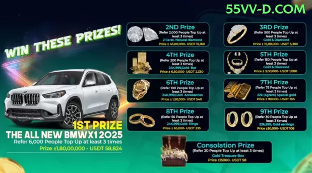 📌 Recompensas VIP e Benefícios Exclusivos - plataforma